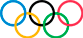 IOC